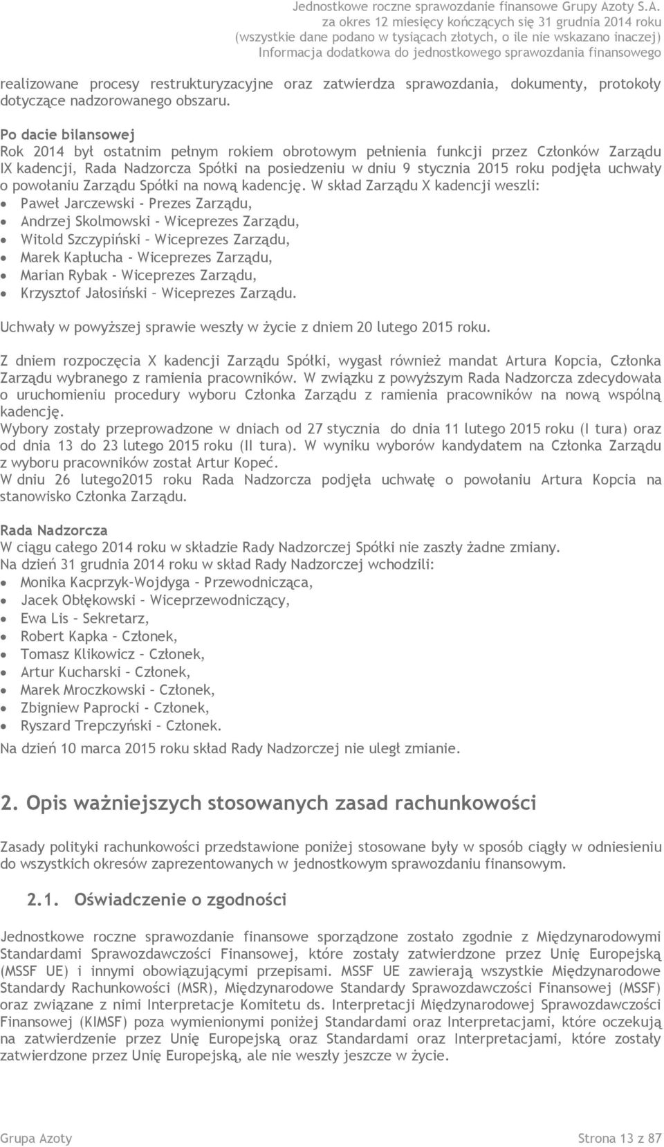 uchwały o powołaniu Zarządu Spółki na nową kadencję.