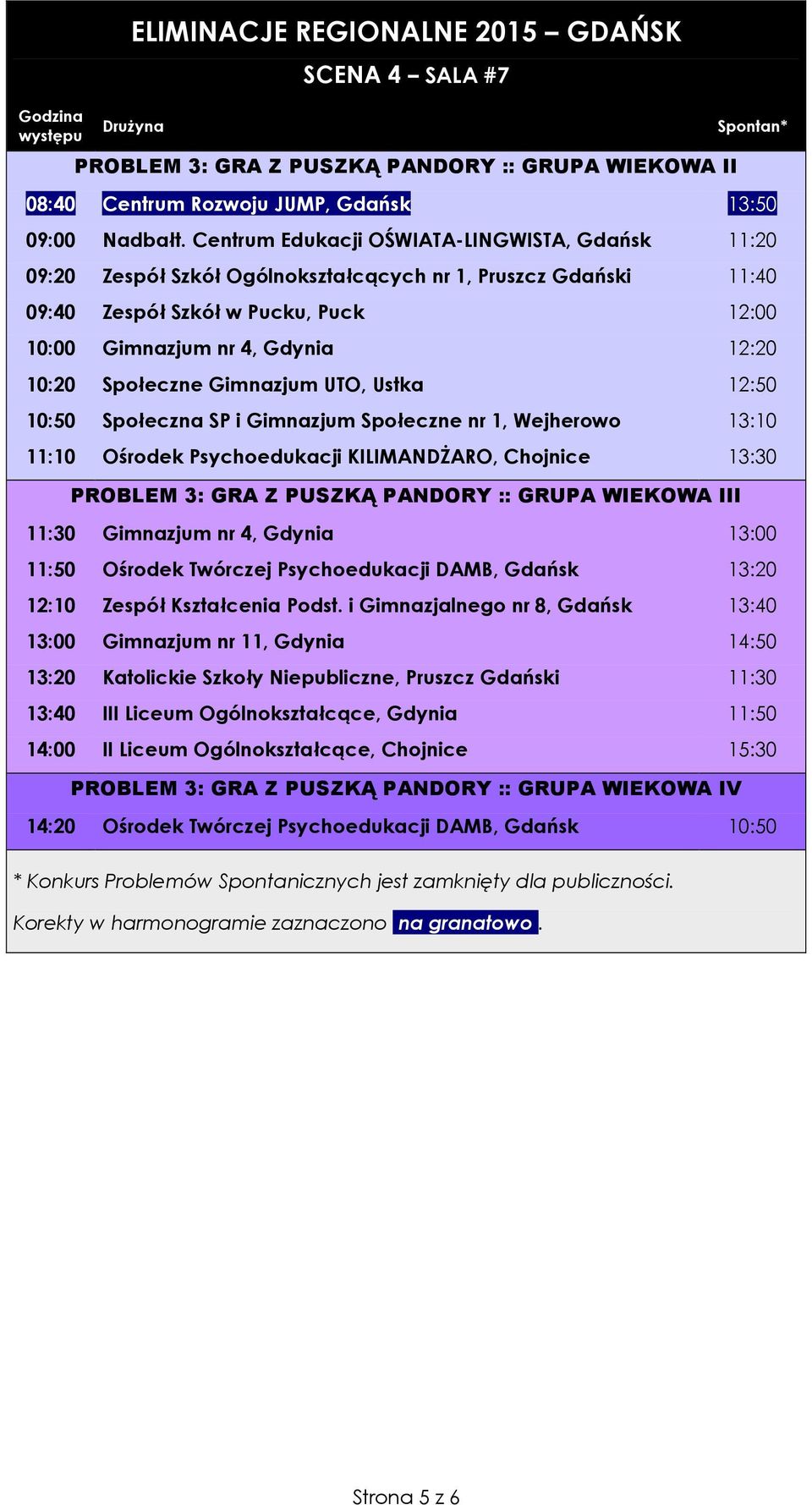 Społeczne Gimnazjum UTO, Ustka 12:50 10:50 Społeczna SP i Gimnazjum Społeczne nr 1, Wejherowo 13:10 11:10 Ośrodek Psychoedukacji KILIMANDŻARO, Chojnice 13:30 PROBLEM 3: GRA Z PUSZKĄ PANDORY :: GRUPA