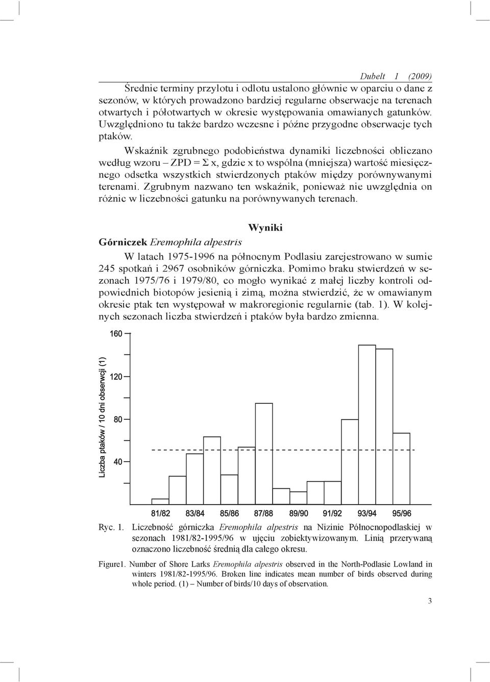 Wskaźnik zgrubnego podobieństwa dynamiki liczebności obliczano według wzoru ZPD = Σ x, gdzie x to wspólna (mniejsza) wartość miesięcznego odsetka wszystkich stwierdzonych ptaków między porównywanymi
