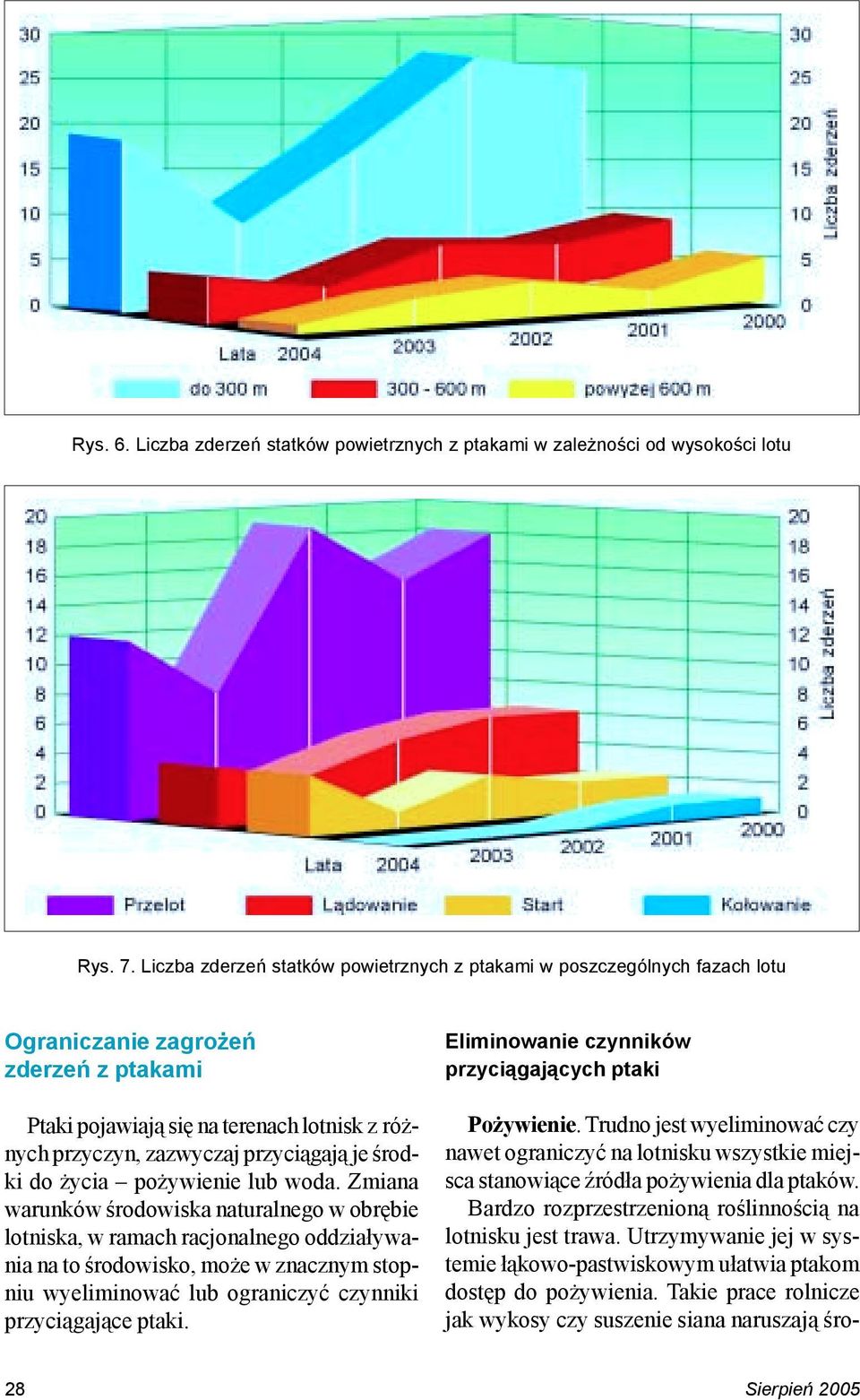 je œrodki do ycia po ywienie lub woda.