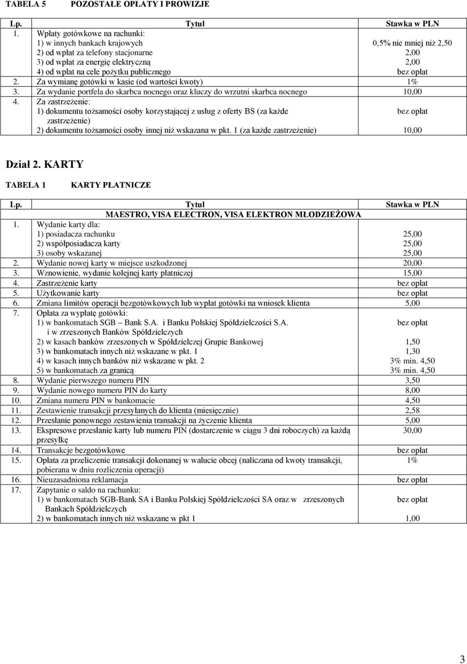 2,00 2. Za wymianę gotówki w kasie (od wartości kwoty) 1% 3. Za wydanie portfela do skarbca nocnego oraz kluczy do wrzutni skarbca nocnego 4.