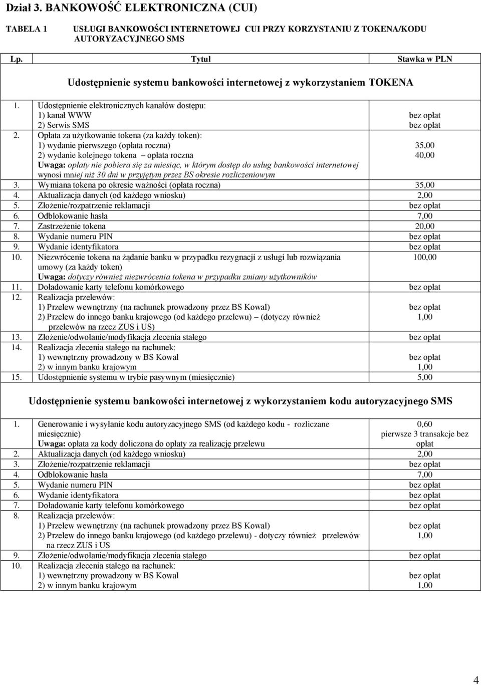 Opłata za użytkowanie tokena (za każdy token): 1) wydanie pierwszego (opłata roczna) 2) wydanie kolejnego tokena opłata roczna Uwaga: opłaty nie pobiera się za miesiąc, w którym dostęp do usług