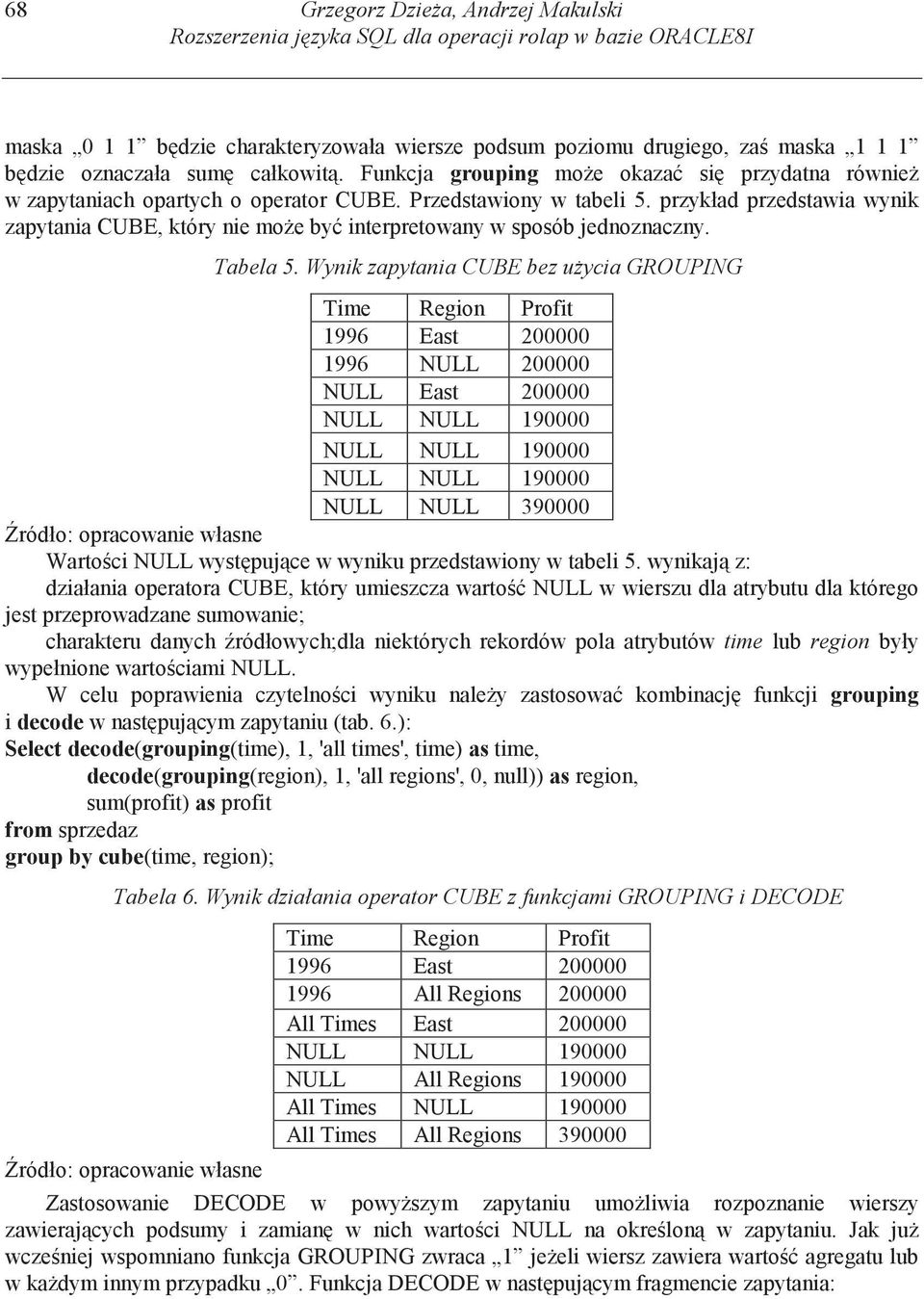 przykład przedstawia wynik zapytania CUBE, który nie mo e by interpretowany w sposób jednoznaczny. Tabela 5.