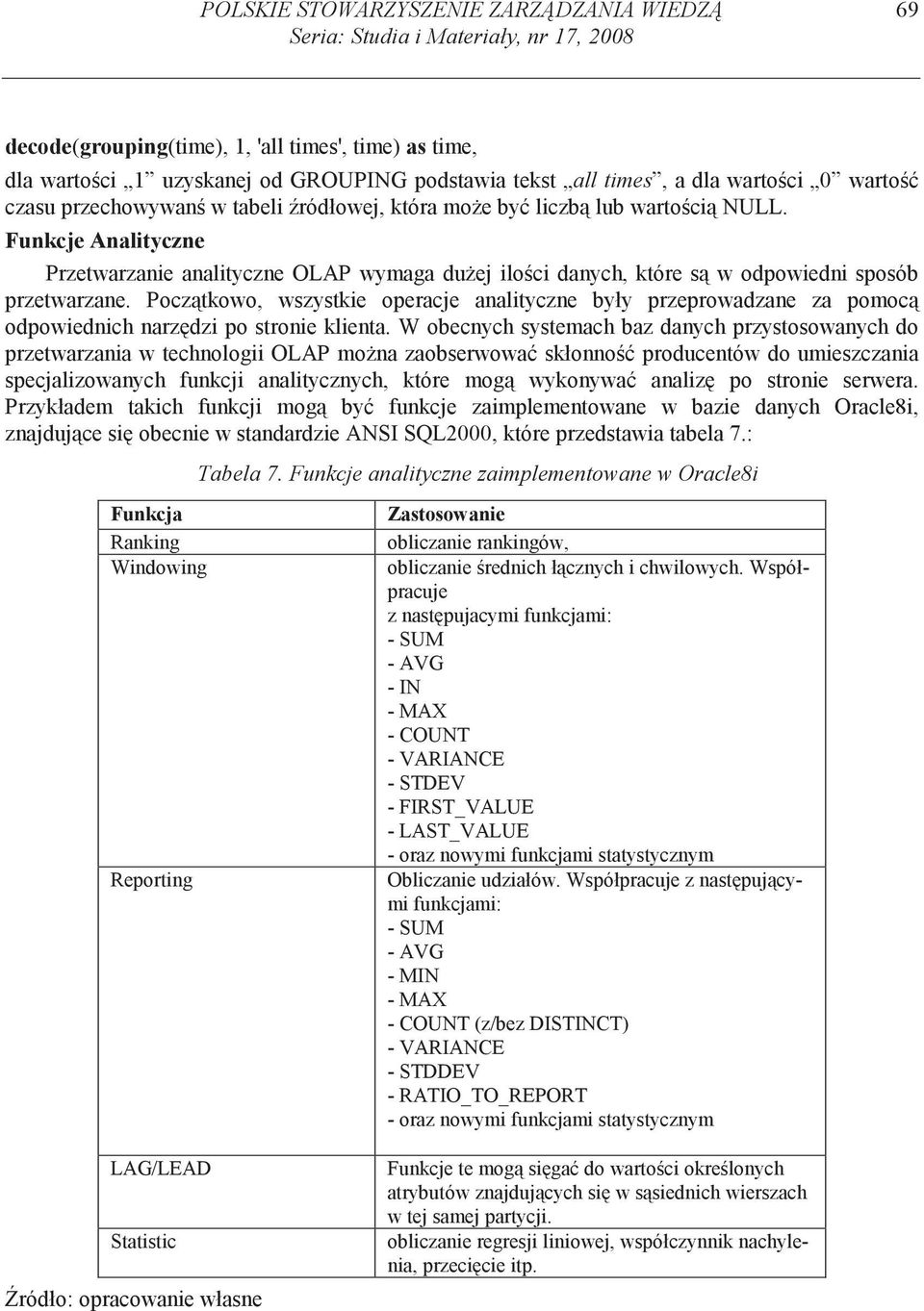 Funkcje Analityczne Przetwarzanie analityczne OLAP wymaga du ej ilo ci danych, które s w odpowiedni sposób przetwarzane.