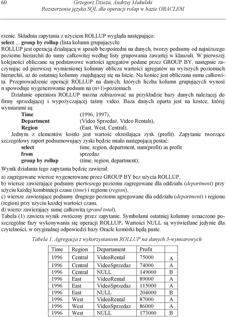 zawartej w klauzuli.