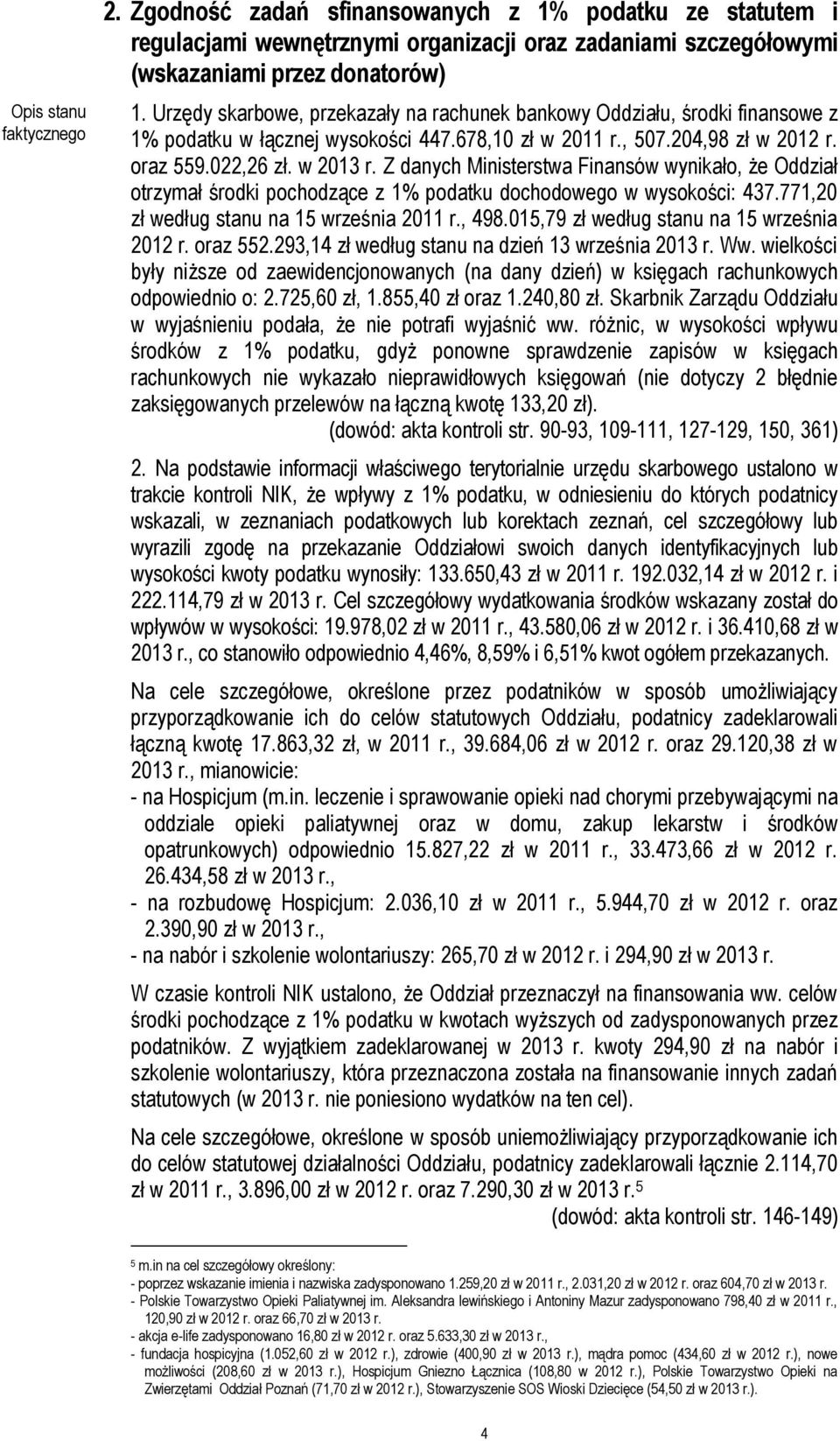 Z danych Ministerstwa Finansów wynikało, że Oddział otrzymał środki pochodzące z 1% podatku dochodowego w wysokości: 437.771,20 zł według stanu na 15 września 2011 r., 498.