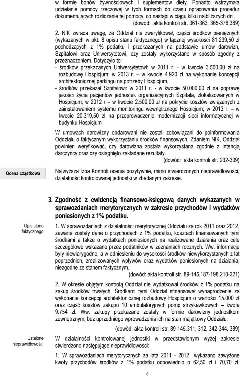 (dowód: akta kontroli str. 361-363, 365-378,389) 2. NIK zwraca uwagę, że Oddział nie zweryfikował, części środków pieniężnych (wykazanych w pkt. 8 opisu stanu faktycznego) w łącznej wysokości 81.
