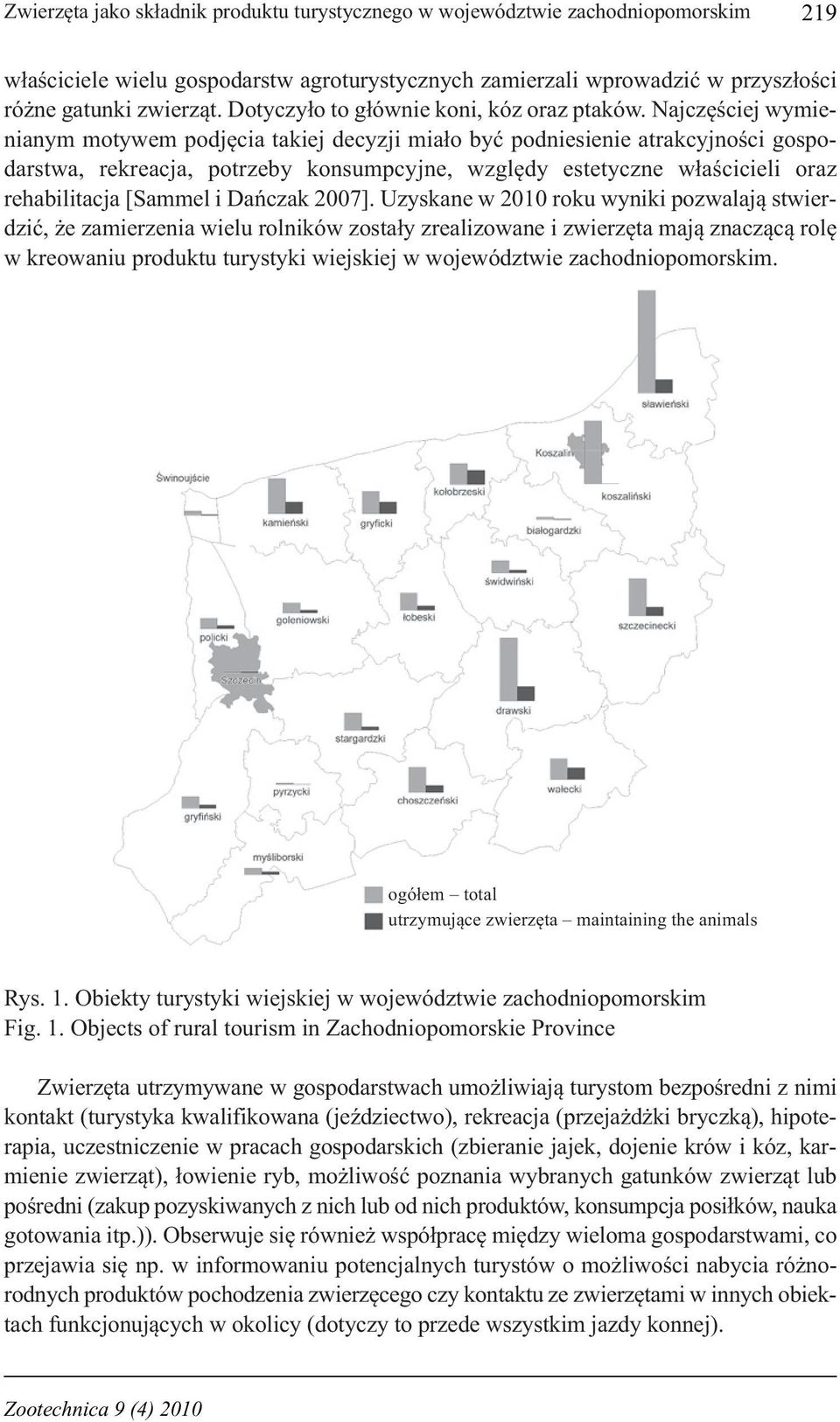 Najczęściej wymienianym motywem podjęcia takiej decyzji miało być podniesienie atrakcyjności gospodarstwa, rekreacja, potrzeby konsumpcyjne, względy estetyczne właścicieli oraz rehabilitacja [Sammel