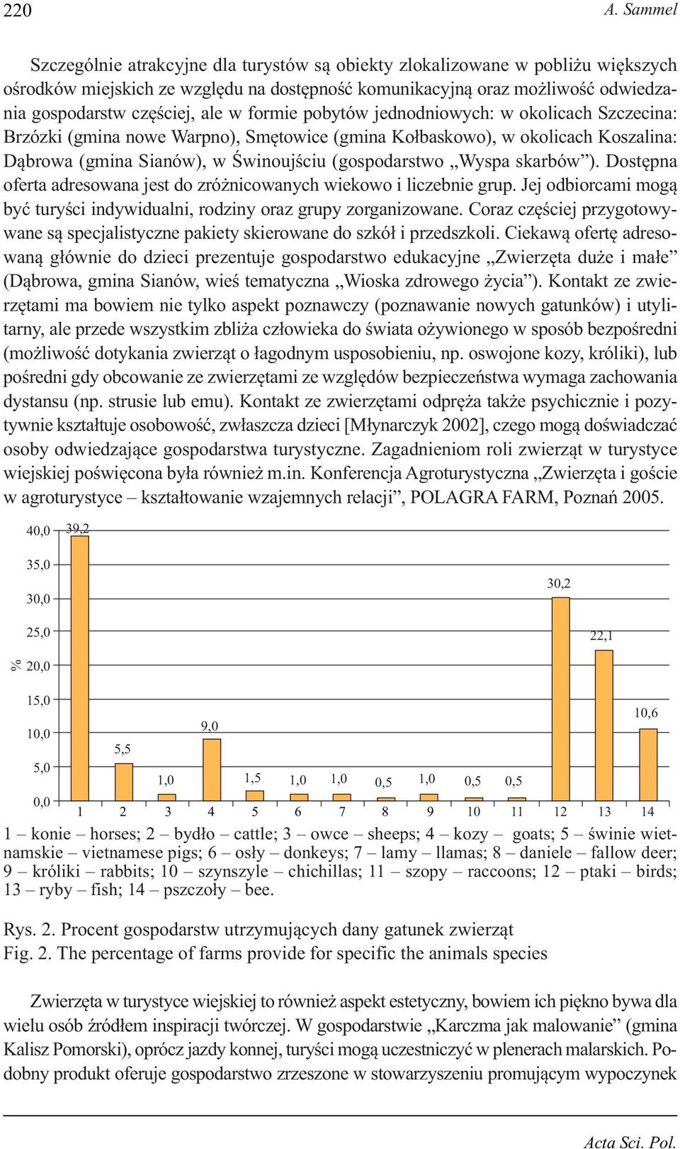w formie pobytów jednodniowych: w okolicach Szczecina: Brzózki (gmina nowe Warpno), Smętowice (gmina Kołbaskowo), w okolicach Koszalina: Dąbrowa (gmina Sianów), w Świnoujściu (gospodarstwo Wyspa