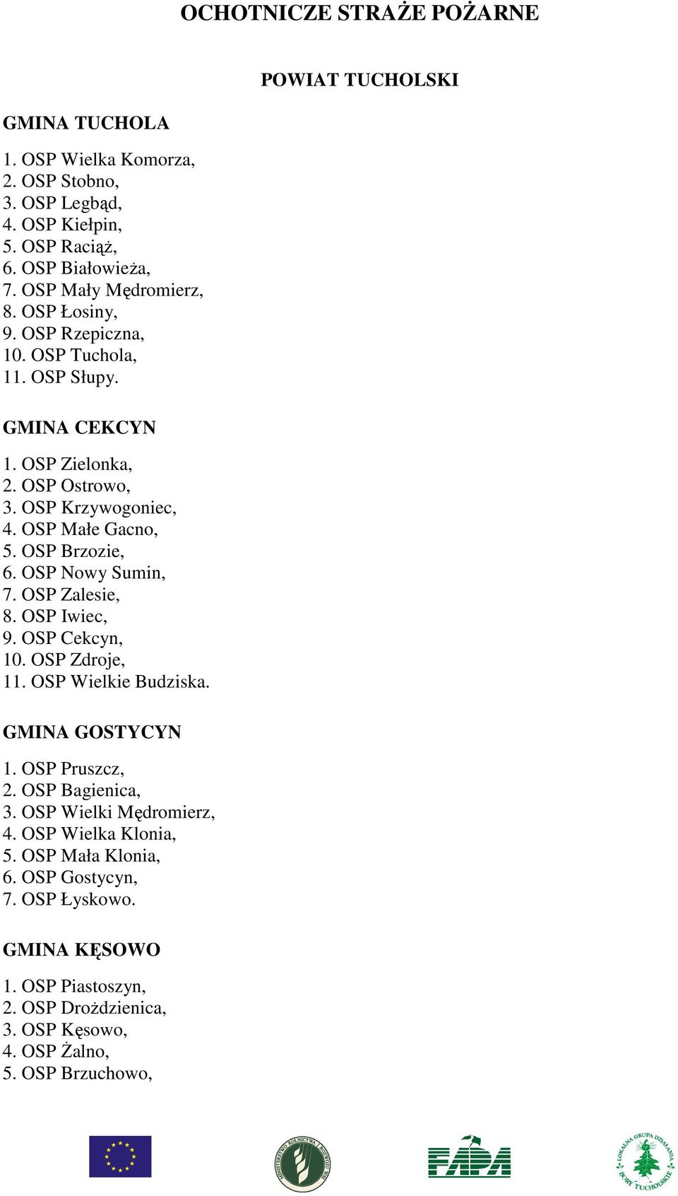 OSP Brzozie, 6. OSP Nowy Sumin, 7. OSP Zalesie, 8. OSP Iwiec, 9. OSP Cekcyn, 10. OSP Zdroje, 11. OSP Wielkie Budziska. GMINA GOSTYCYN 1. OSP Pruszcz, 2. OSP Bagienica, 3.