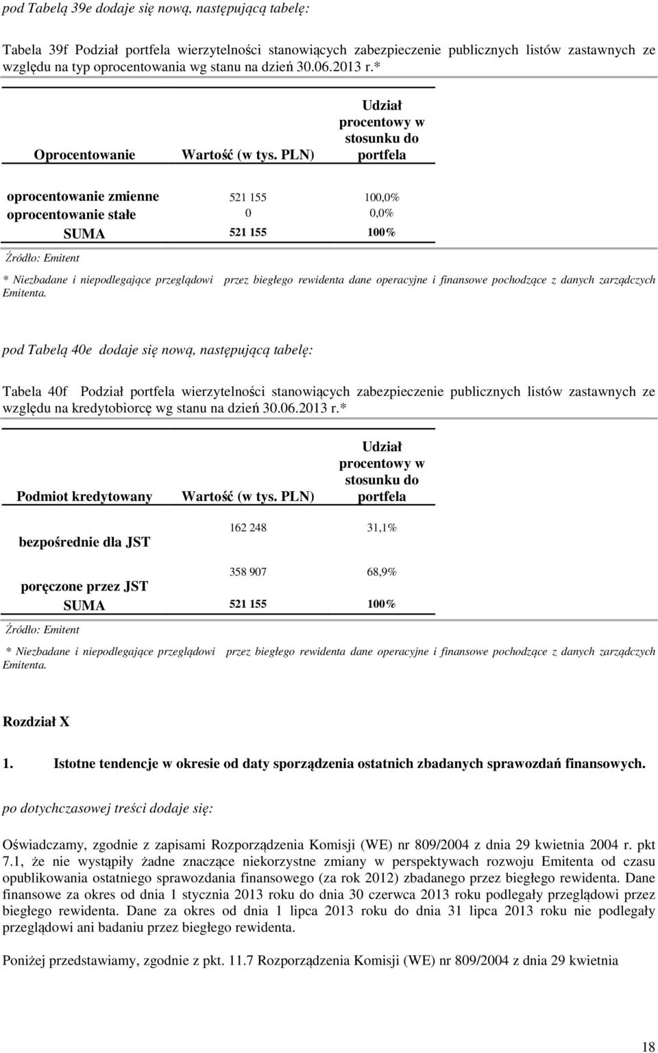 PLN) Udział procentowy w stosunku do portfela oprocentowanie zmienne 521 155 100,0% oprocentowanie stałe 0 0,0% SUMA 521 155 100% pod Tabelą 40e dodaje się nową, następującą tabelę: Tabela 40f