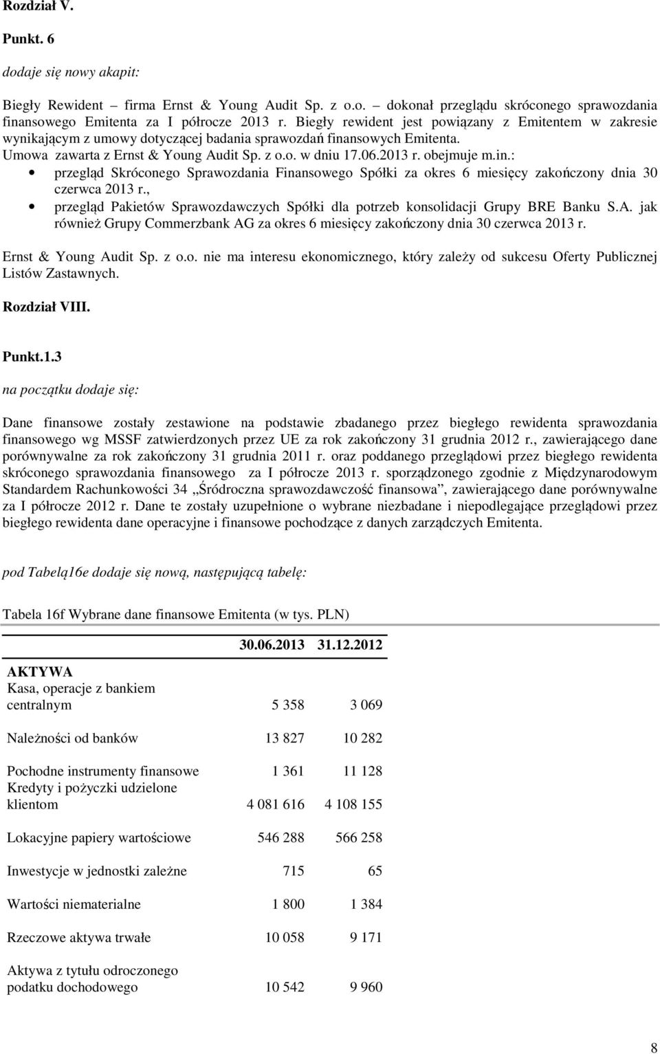 nsowych Umowa zawarta z Ernst & Young Audit Sp. z o.o. w dniu 17.06.2013 r. obejmuje m.in.: przegląd Skróconego Sprawozdania Finansowego Spółki za okres 6 miesięcy zakończony dnia 30 czerwca 2013 r.