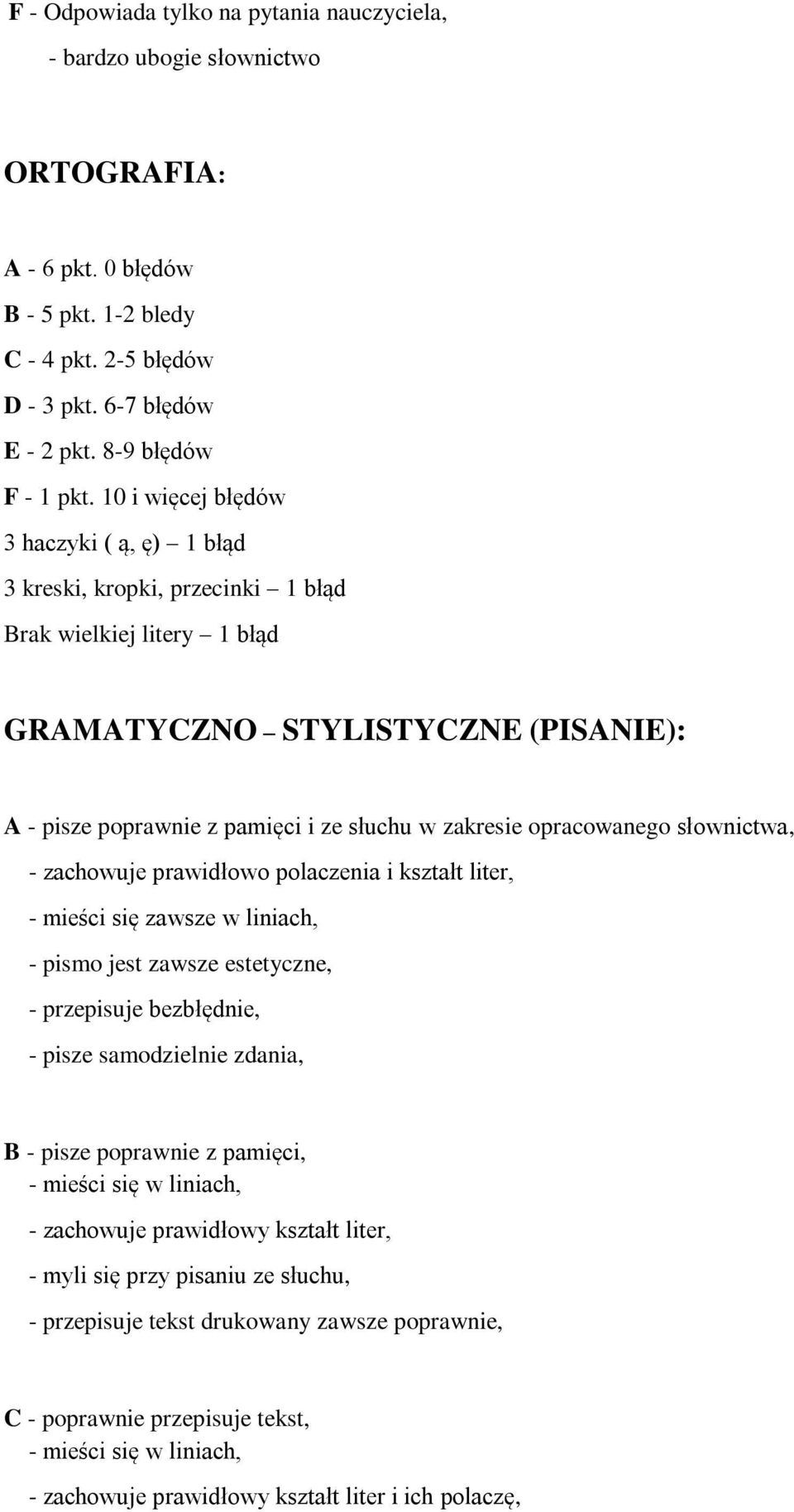 opracowanego słownictwa, - zachowuje prawidłowo polaczenia i kształt liter, - mieści się zawsze w liniach, - pismo jest zawsze estetyczne, - przepisuje bezbłędnie, - pisze samodzielnie zdania, B -