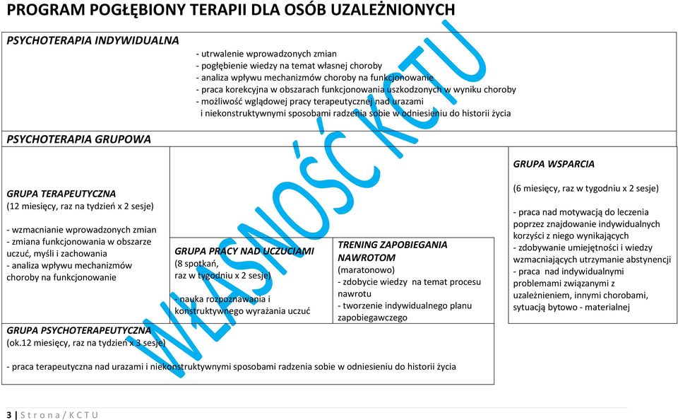 życia GRUPA WSPARCIA GRUPA TERAPEUTYCZNA (12 miesięcy, raz na tydzień x 2 sesje) - wzmacnianie wprowadzonych zmian - zmiana funkcjonowania w obszarze uczuć, myśli i zachowania - analiza wpływu