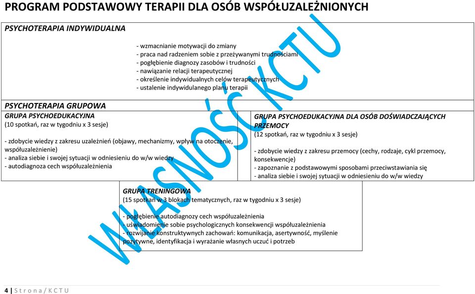 mechanizmy, wpływ na otoczenie, współuzależnienie) - analiza siebie i swojej sytuacji w odniesieniu do w/w wiedzy - autodiagnoza cech współuzależnienia GRUPA PSYCHOEDUKACYJNA DLA OSÓB