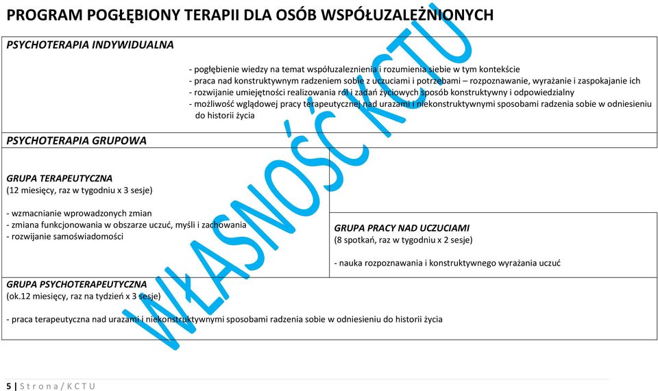 nad urazami i niekonstruktywnymi sposobami radzenia sobie w odniesieniu do historii życia GRUPA TERAPEUTYCZNA (12 miesięcy, raz w tygodniu x 3 sesje) - wzmacnianie wprowadzonych zmian - zmiana