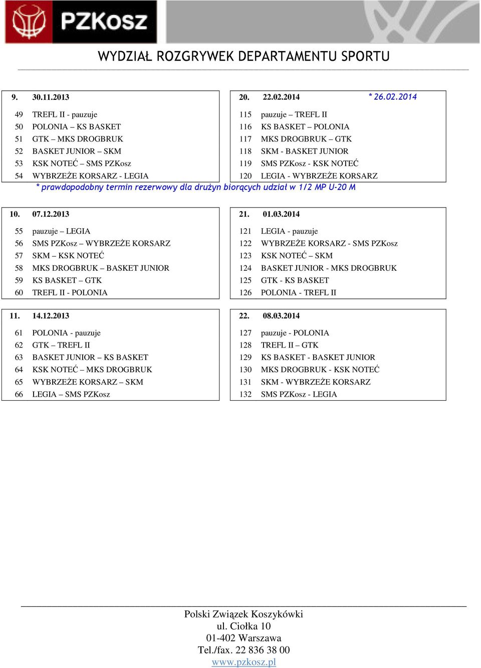 2014 49 TREFL II - pauzuje 115 pauzuje TREFL II 50 POLONIA KS BASKET 116 KS BASKET POLONIA 51 GTK MKS DROGBRUK 117 MKS DROGBRUK GTK 52 BASKET JUNIOR SKM 118 SKM - BASKET JUNIOR 53 KSK NOTEĆ SMS