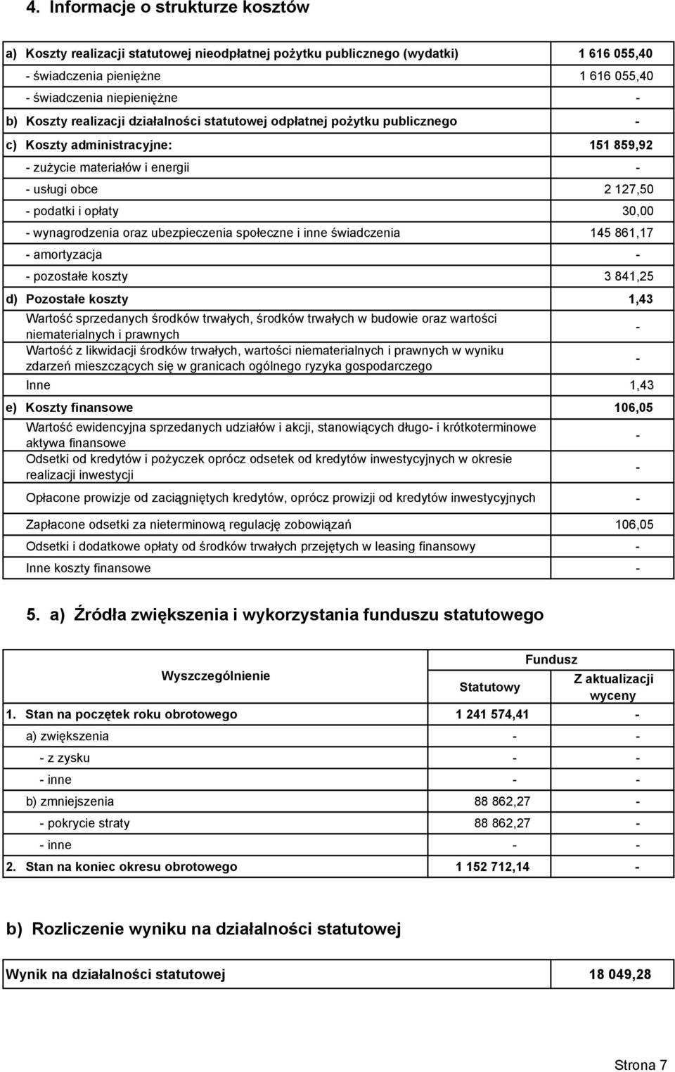 ubezpieczenia społeczne i inne świadczenia 145 861,17 amortyzacja pozostałe koszty 3 841,25 d) Pozostałe koszty 1,43 Wartość sprzedanych środków trwałych, środków trwałych w budowie oraz wartości
