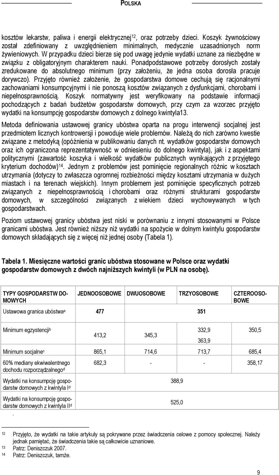 Ponadpodstawowe potrzeby dorosłych zostały zredukowane do absolutnego minimum (przy założeniu, że jedna osoba dorosła pracuje dorywczo).