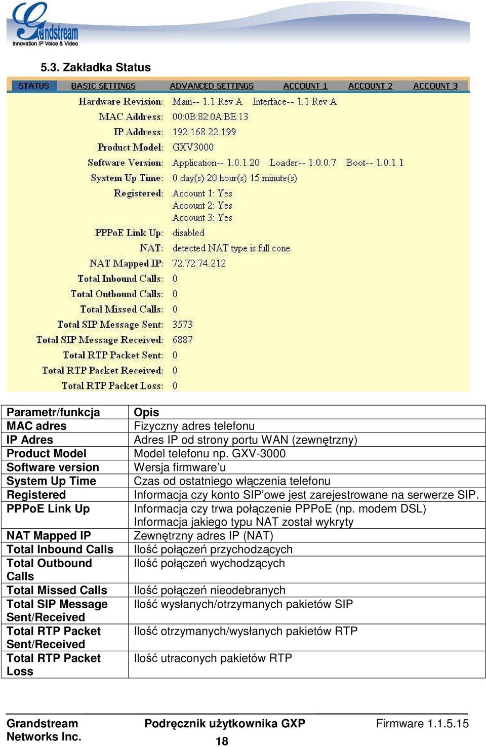 GXV-3000 Wersja firmware u Czas od ostatniego włączenia telefonu Informacja czy konto SIP owe jest zarejestrowane na serwerze SIP. Informacja czy trwa połączenie PPPoE (np.
