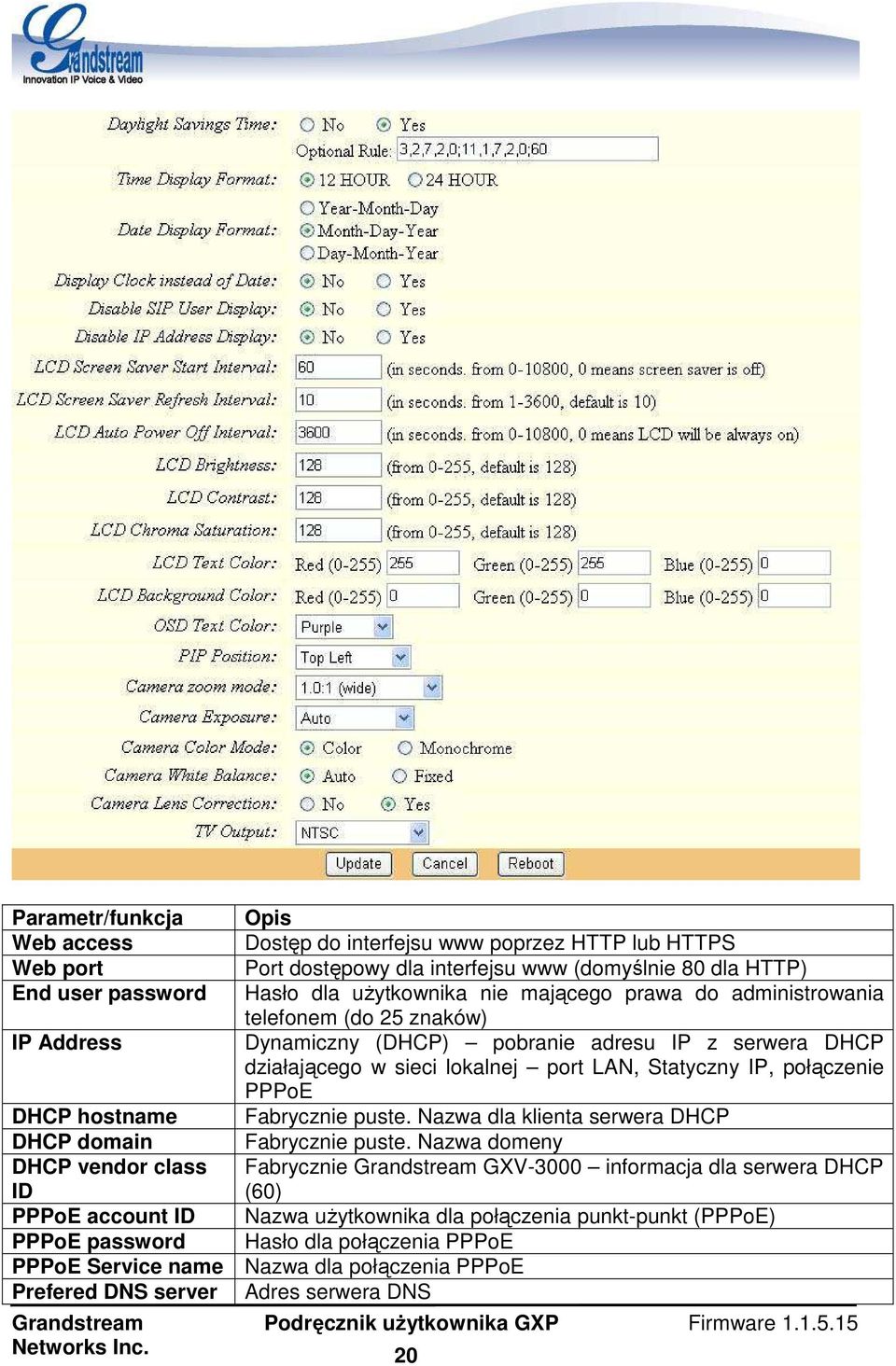 Fabrycznie puste. Nazwa dla klienta serwera DHCP Fabrycznie puste.
