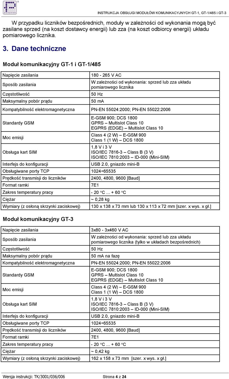 licznika 50 Hz 50 ma Kompatybilność elektromagnetyczna PN-EN 55024:2000; PN-EN 55022:2006 Standardy GSM Moc emisji Obsługa kart SIM Interfejs do konfiguracji E-GSM 900; DCS 1800 GPRS Multislot Class