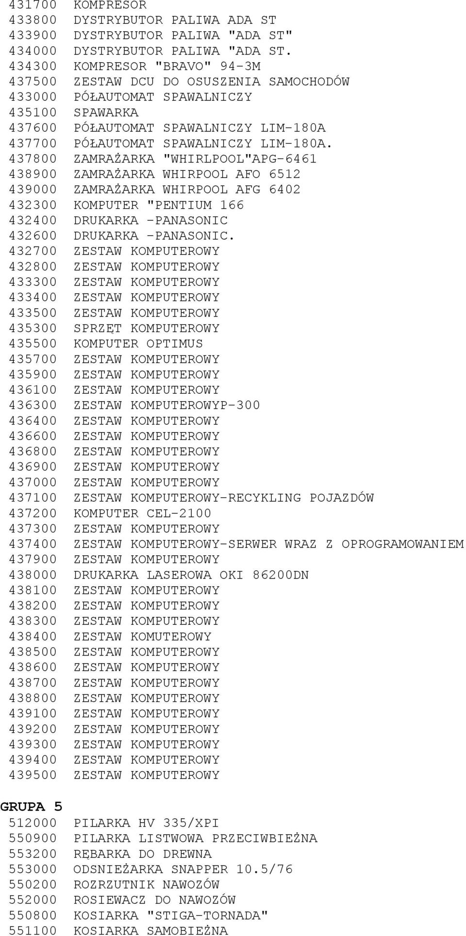 437800 ZAMRAŻARKA "WHIRLPOOL"APG-6461 438900 ZAMRAŻARKA WHIRPOOL AFO 6512 439000 ZAMRAŻARKA WHIRPOOL AFG 6402 432300 KOMPUTER "PENTIUM 166 432400 DRUKARKA -PANASONIC 432600 DRUKARKA -PANASONIC.