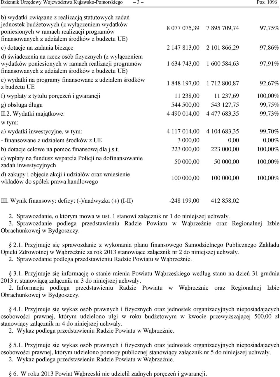 udziałem środków z budżetu UE) c) dotacje na zadania bieżące 2 147 813,00 2 101 866,29 97,86% d) świadczenia na rzecz osób fizycznych (z wyłączeniem wydatków poniesionych w ramach realizacji