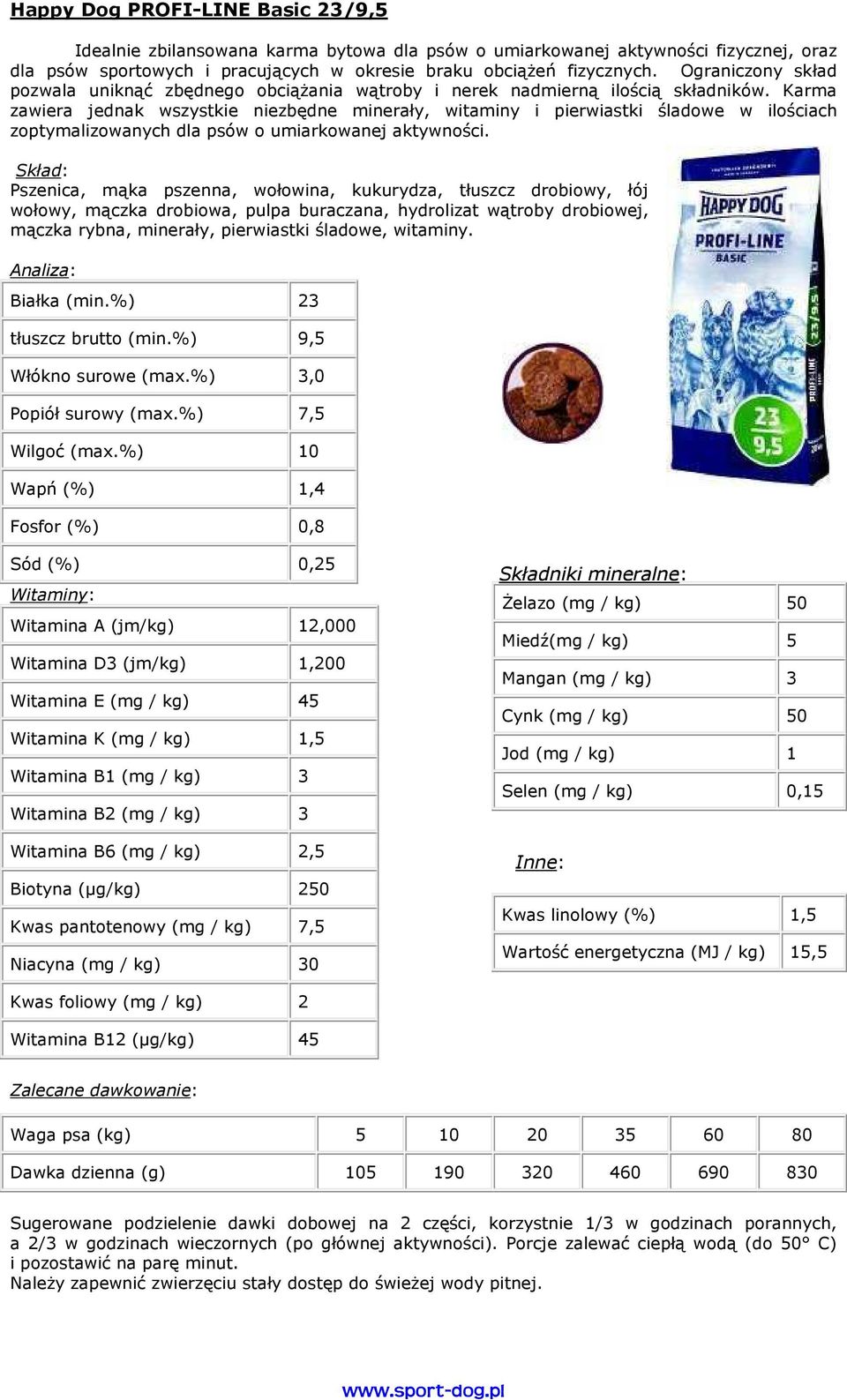 Happy Dog PROFI-LINE Basic 23/9,5. Składniki mineralne: Inne: - PDF Free  Download