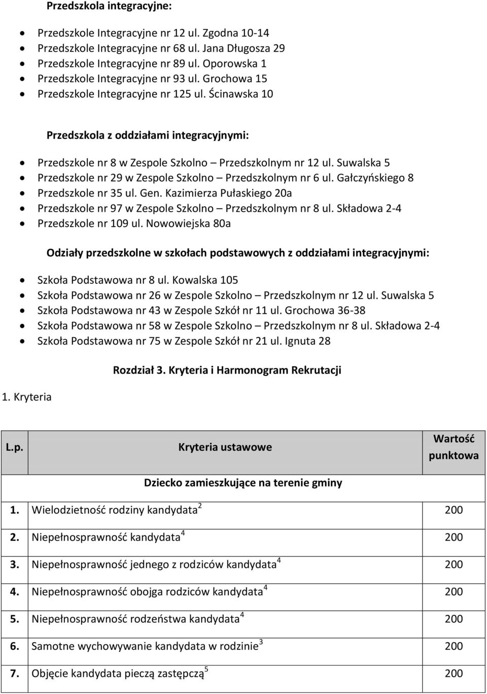 Ścinawska 10 Przedszkola z oddziałami integracyjnymi: Przedszkole nr 8 w Zespole Szkolno Przedszkolnym nr 12 ul. Suwalska 5 Przedszkole nr 29 w Zespole Szkolno Przedszkolnym nr 6 ul.