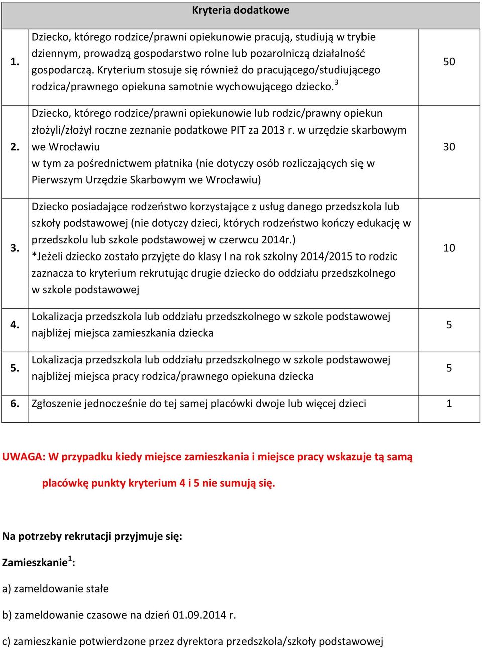 3 Dziecko, którego rodzice/prawni opiekunowie lub rodzic/prawny opiekun złożyli/złożył roczne zeznanie podatkowe PIT za 2013 r.