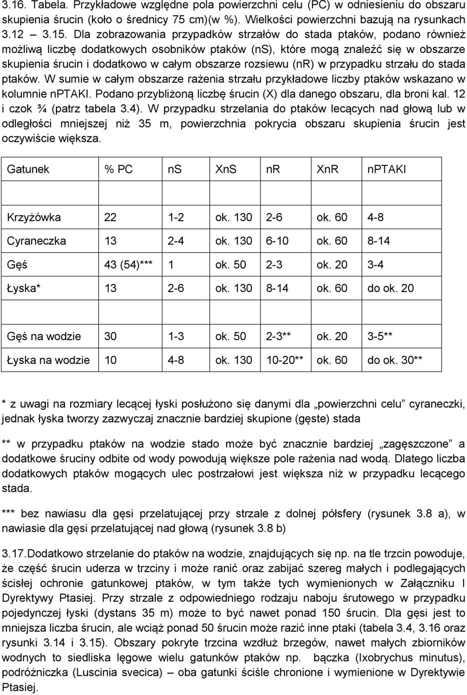 rozsiewu (nr) w przypadku strzału do stada ptaków. W sumie w całym obszarze rażenia strzału przykładowe liczby ptaków wskazano w kolumnie nptaki.