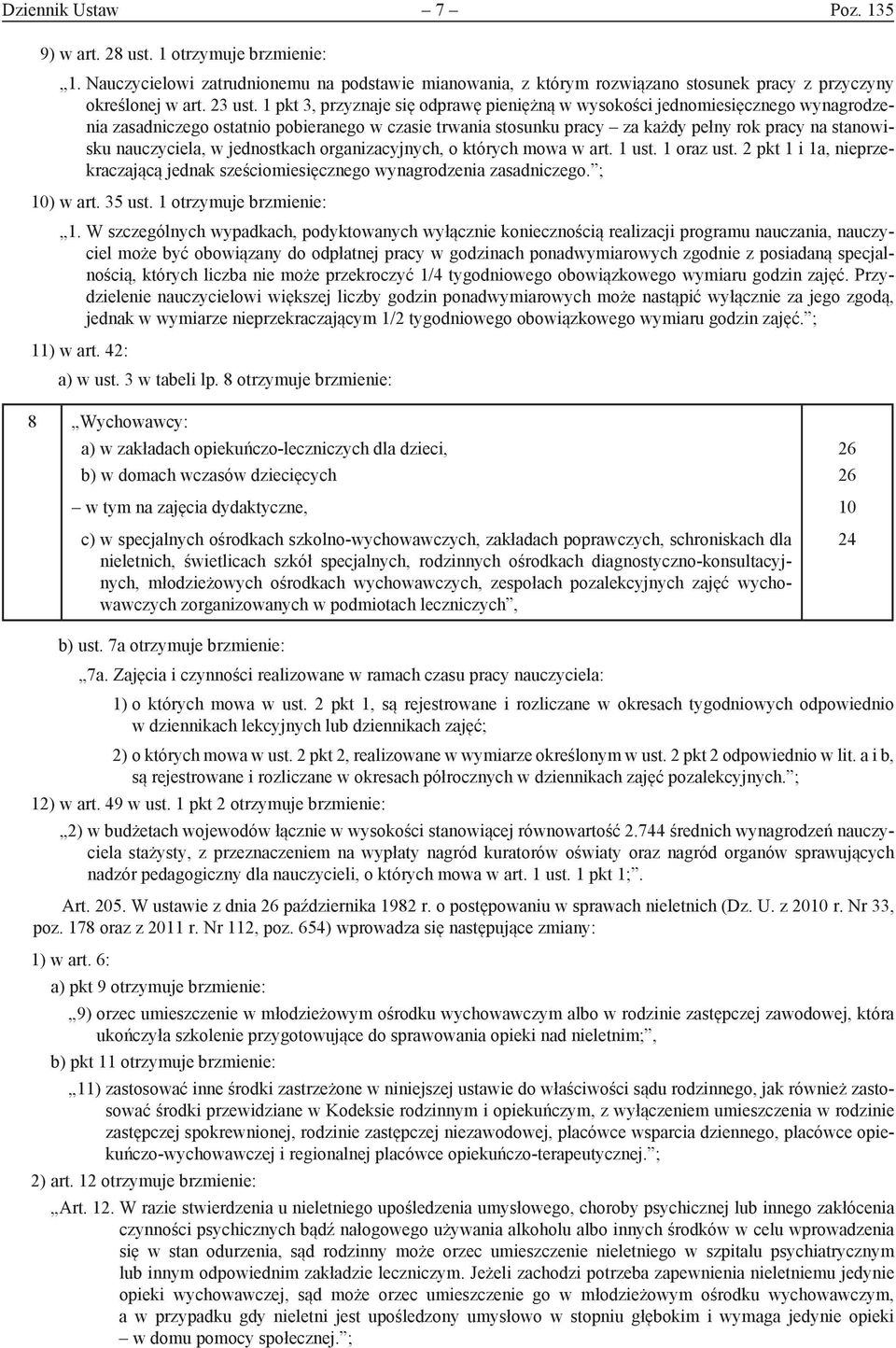 nauczyciela, w jednostkach organizacyjnych, o których mowa w art. 1 ust. 1 oraz ust. 2 pkt 1 i 1a, nieprzekraczającą jednak sześciomiesięcznego wynagrodzenia zasadniczego. ; 10) w art. 35 ust.