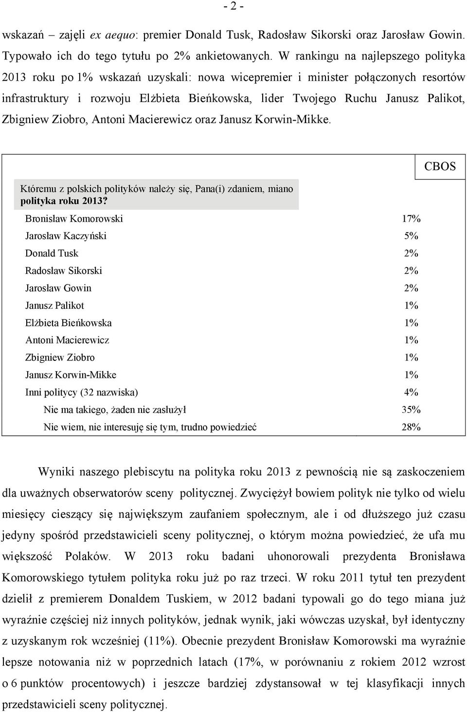 Zbigniew Ziobro, Antoni Macierewicz oraz Janusz Korwin-Mikke. Któremu z polskich polityków należy się, Pana(i) zdaniem, miano polityka roku 2013?