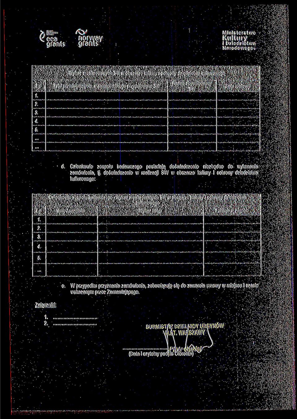 doświadczenie w realizacji SW w obszarze kultury i ochrony dziedzictwa kulturowego: Lp 3.