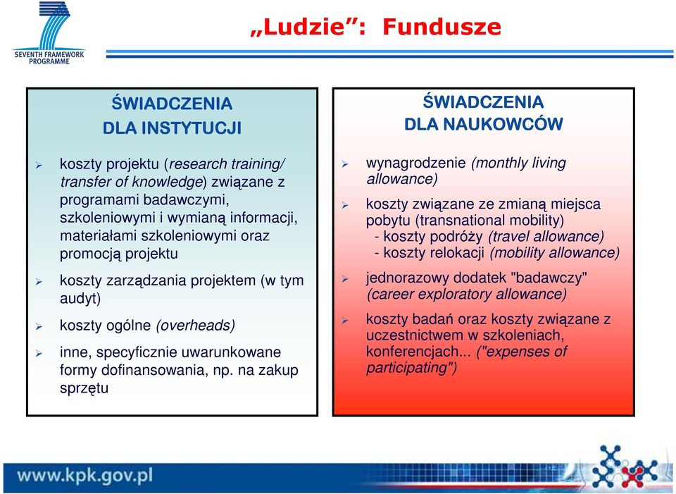 (travel allowance) - koszty relokacji (mobility allowance) koszty zarządzania projektem (w tym audyt) koszty ogólne (overheads) inne, specyficznie uwarunkowane formy dofinansowania, np.