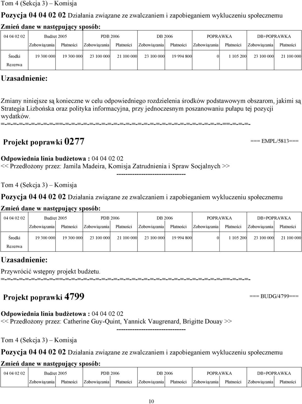 polityka informacyjna, przy jednoczesnym poszanowaniu pułapu tej pozycji wydatków.