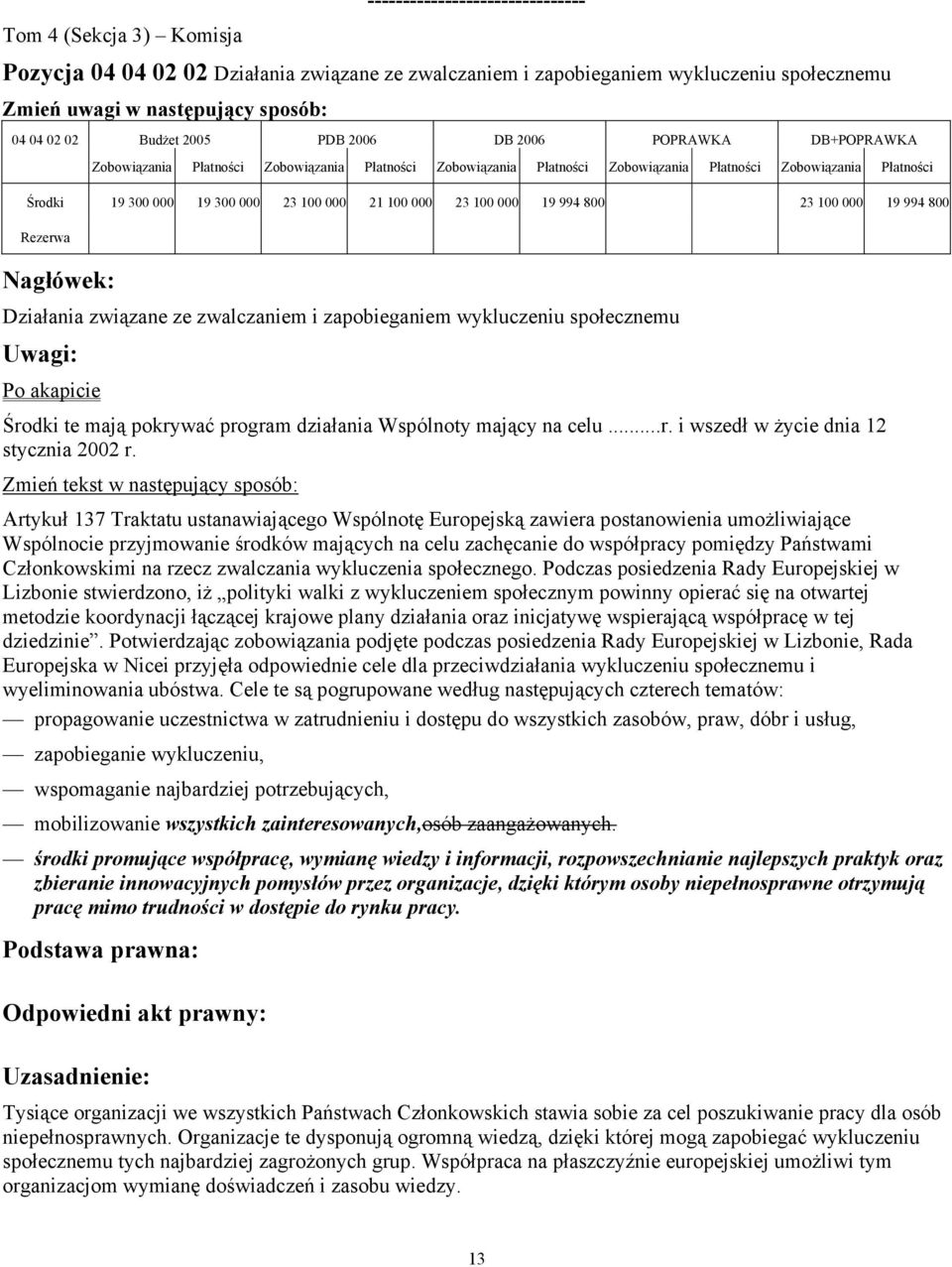 program działania Wspólnoty mający na celu...r. i wszedł w życie dnia 12 stycznia 2002 r.