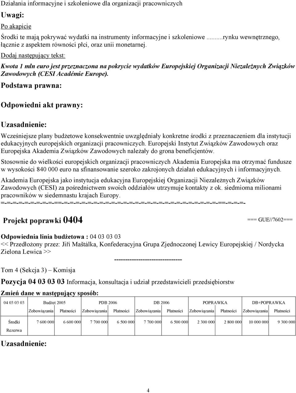 Dodaj następujący tekst: Kwota 1 mln euro jest przeznaczona na pokrycie wydatków Europejskiej Organizacji Niezależnych Związków Zawodowych (CESI Académie Europe).
