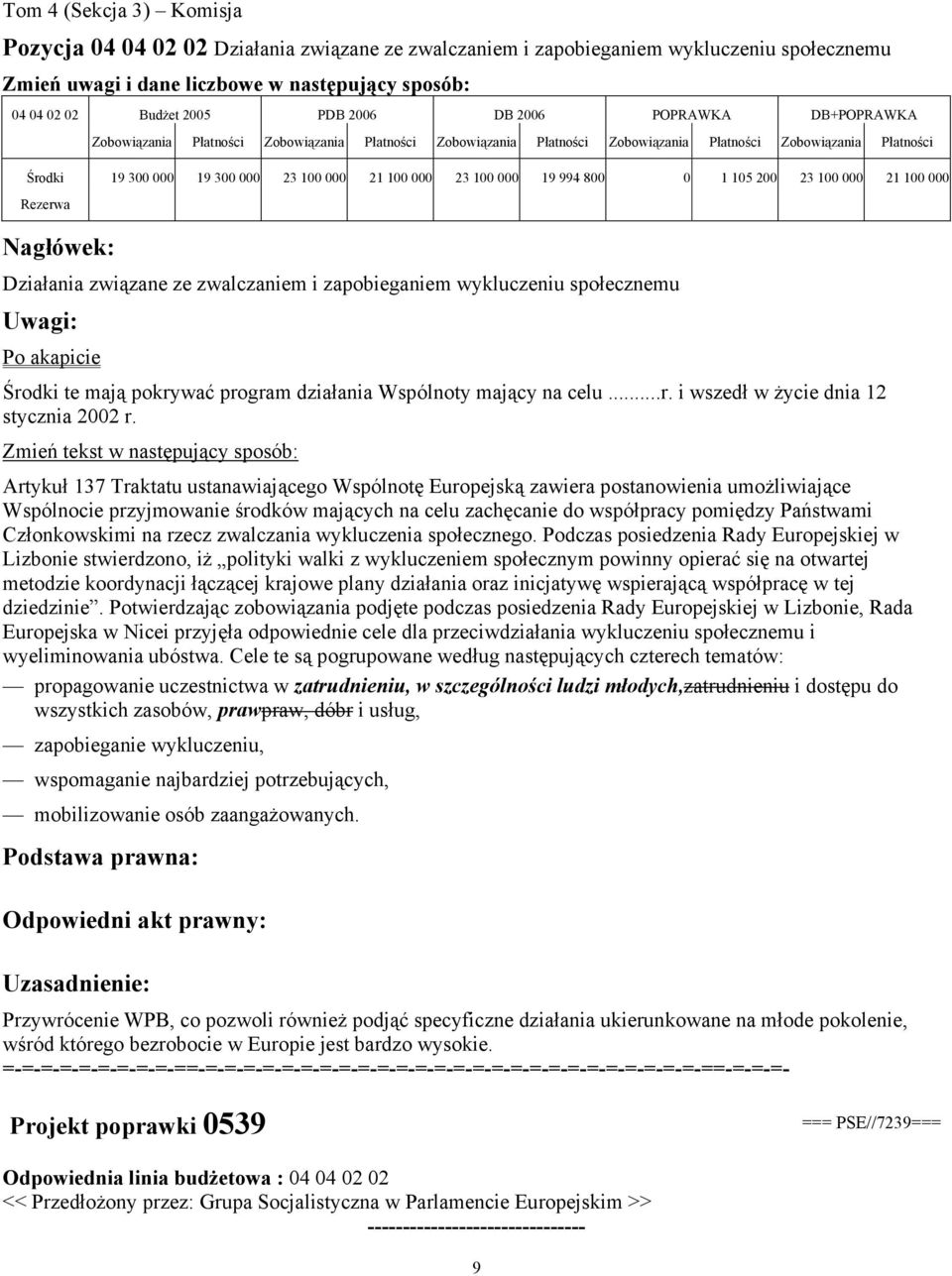 akapicie Środki te mają pokrywać program działania Wspólnoty mający na celu...r. i wszedł w życie dnia 12 stycznia 2002 r.