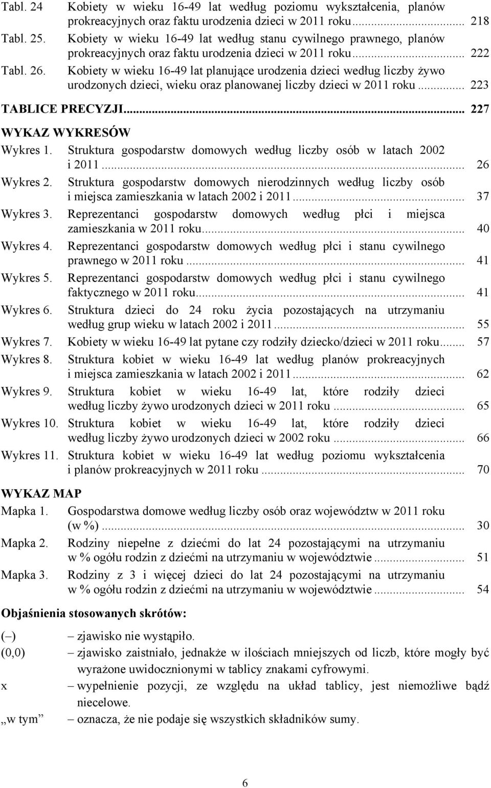 .. 222 Kobiety w wieku 16-49 lat planujące urodzenia dzieci według liczby żywo urodzonych dzieci, wieku oraz planowanej liczby dzieci w 2011 roku... 223 TABLICE PRECYZJI... 227 WYKAZ WYKRESÓW Wykres 1.