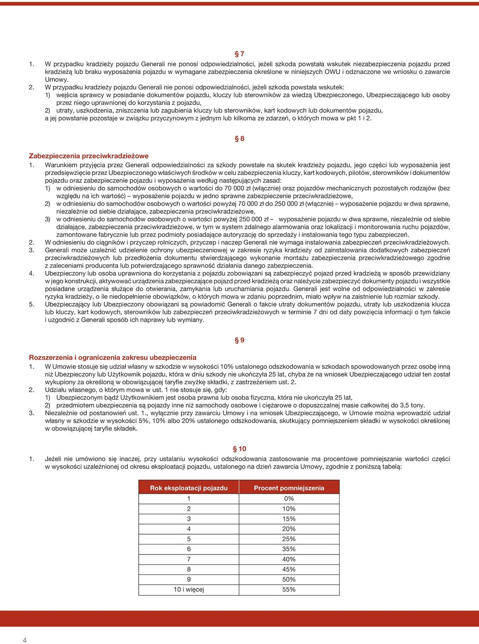 W przypadku kradzieży pojazdu Generali nie ponosi odpowiedzialności, jeżeli szkoda powstała wskutek: 1) wejścia sprawcy w posiadanie dokumentów pojazdu, kluczy lub sterowników za wiedzą