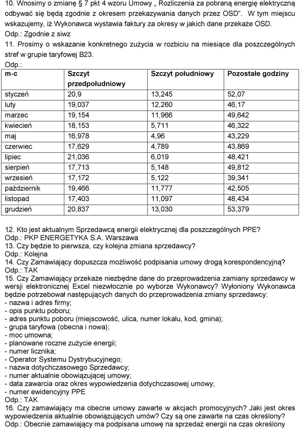 Prosimy o wskazanie konkretnego zużycia w rozbiciu na miesiące dla poszczególnych stref w grupie taryfowej B23. Odp.