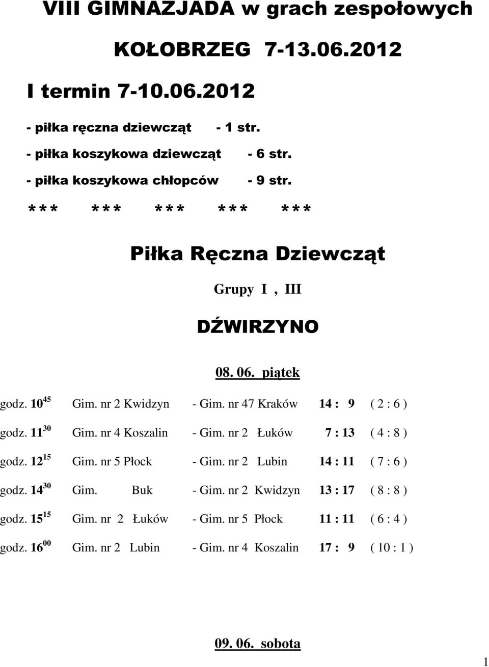 nr 47 Kraków 14 : 9 ( 2 : 6 ) godz. 11 30 Gim. nr 4 Koszalin - Gim. nr 2 Łuków 7 : 13 ( 4 : 8 ) godz. 12 15 Gim. nr 5 Płock - Gim. nr 2 Lubin 14 : 11 ( 7 : 6 ) godz.