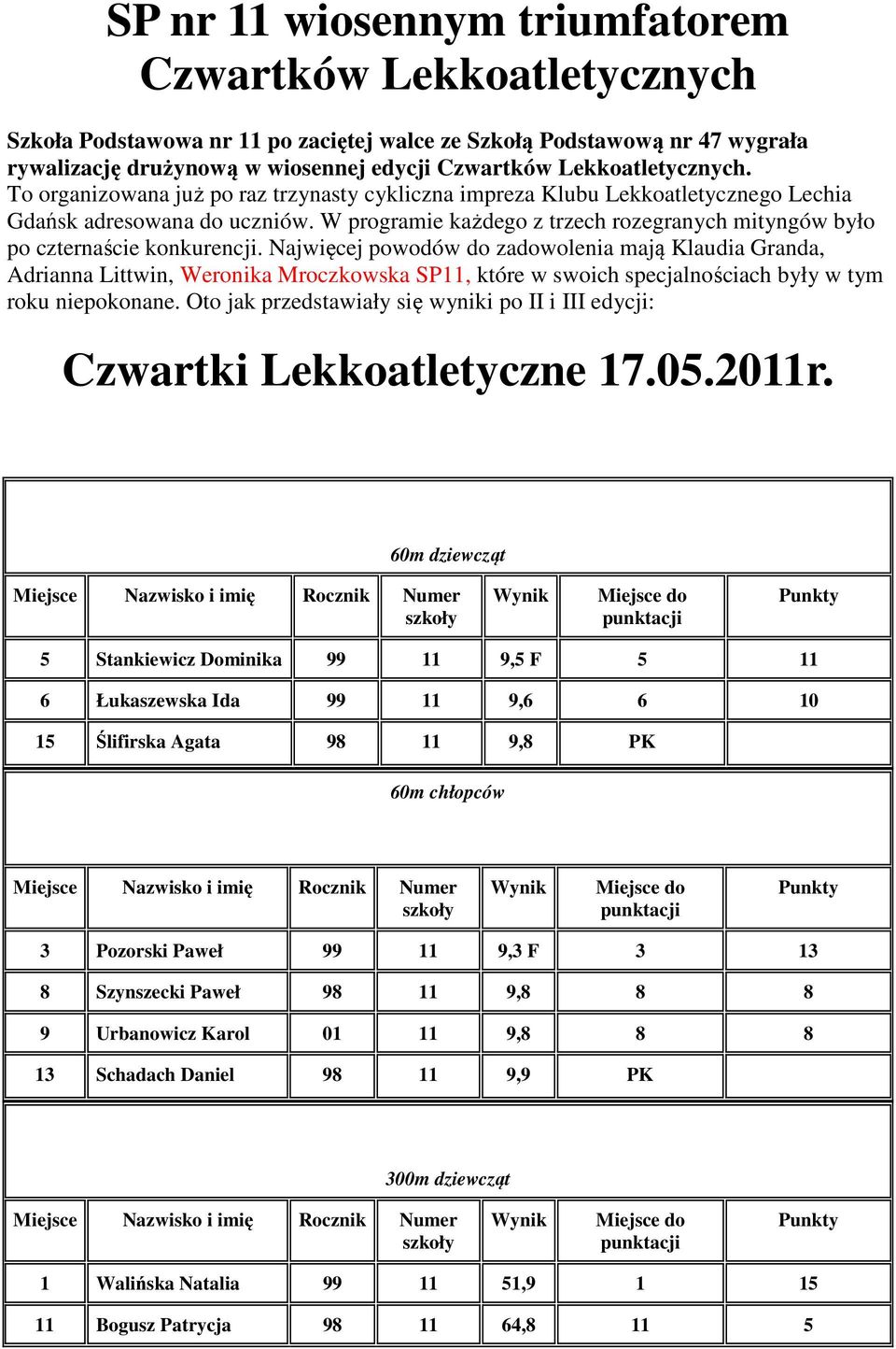 W programie każdego z trzech rozegranych mityngów było po czternaście konkurencji.