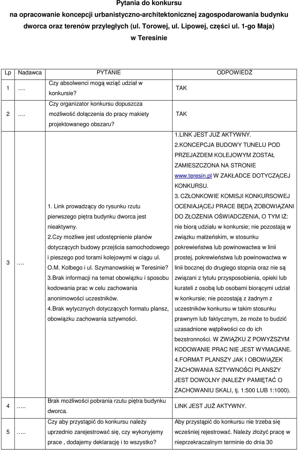 Czy organizator konkursu dopuszcza możliwość dołączenia do pracy makiety TAK projektowanego obszaru? 1.LINK JEST JUŻ AKTYWNY. 2.