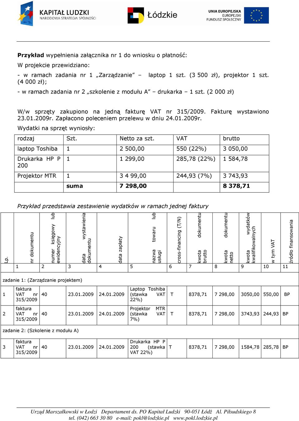 Zapłacono poleceniem przelewu w dniu 24.0.2009r. Wydatki na sprzęt wyniosły: rodzaj Szt. Netto za szt.