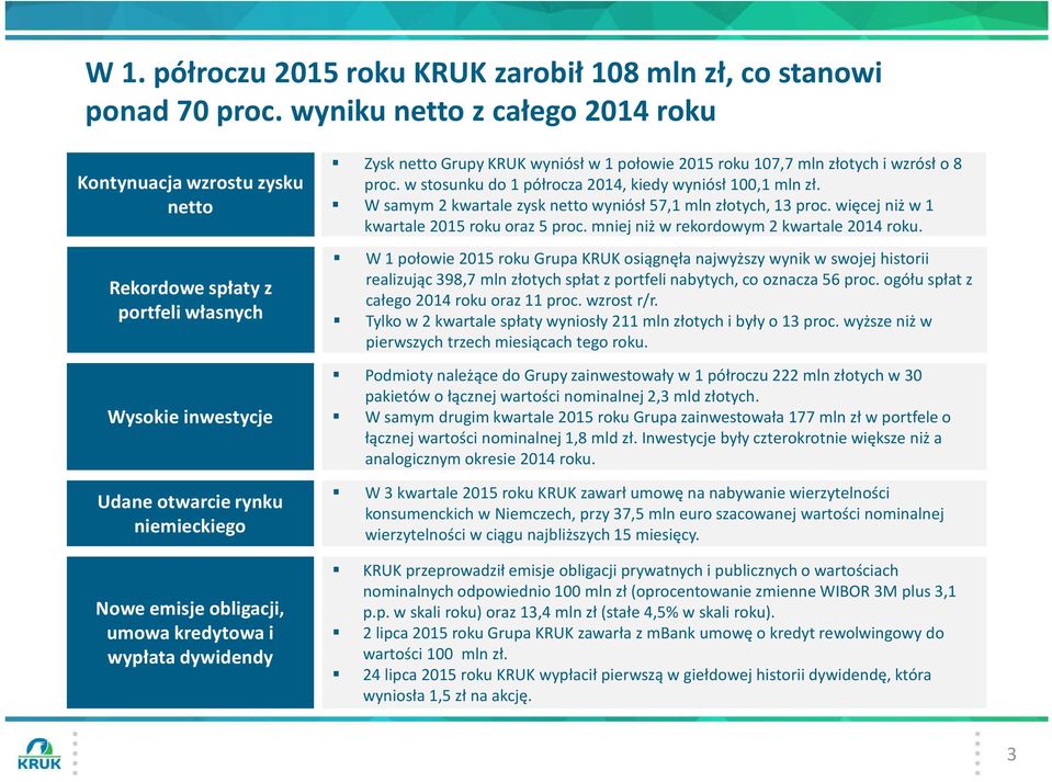 dywidendy Zysk netto Grupy KRUK wyniósł w 1 połowie roku 107,7 mln złotych i wzrósł o 8 proc. w stosunku do 1 półrocza, kiedy wyniósł 100,1 mln zł.