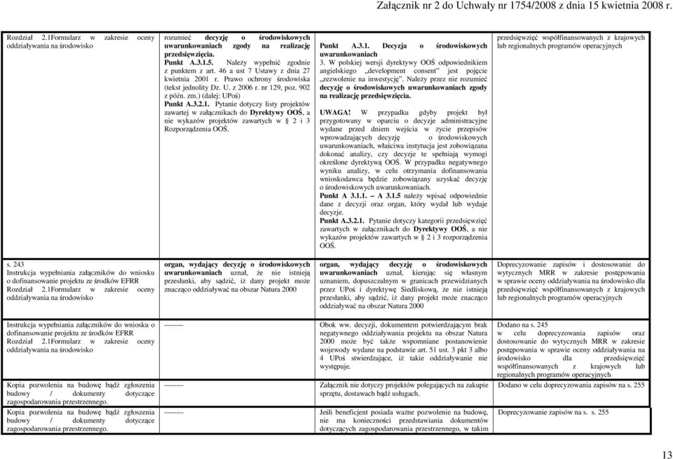 2.1. Pytanie dotyczy listy projektów zawartej w załącznikach do Dyrektywy OOŚ, a nie wykazów projektów zawartych w 2 i 3 Rozporządzenia OOŚ. Punkt A.3.1. Decyzja o środowiskowych uwarunkowaniach 3.