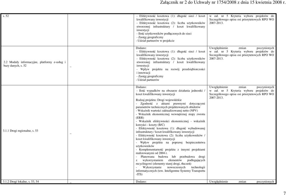 07-2013. 2.2 Moduły informacyjne, platformy e-usług i bazy danych, s.